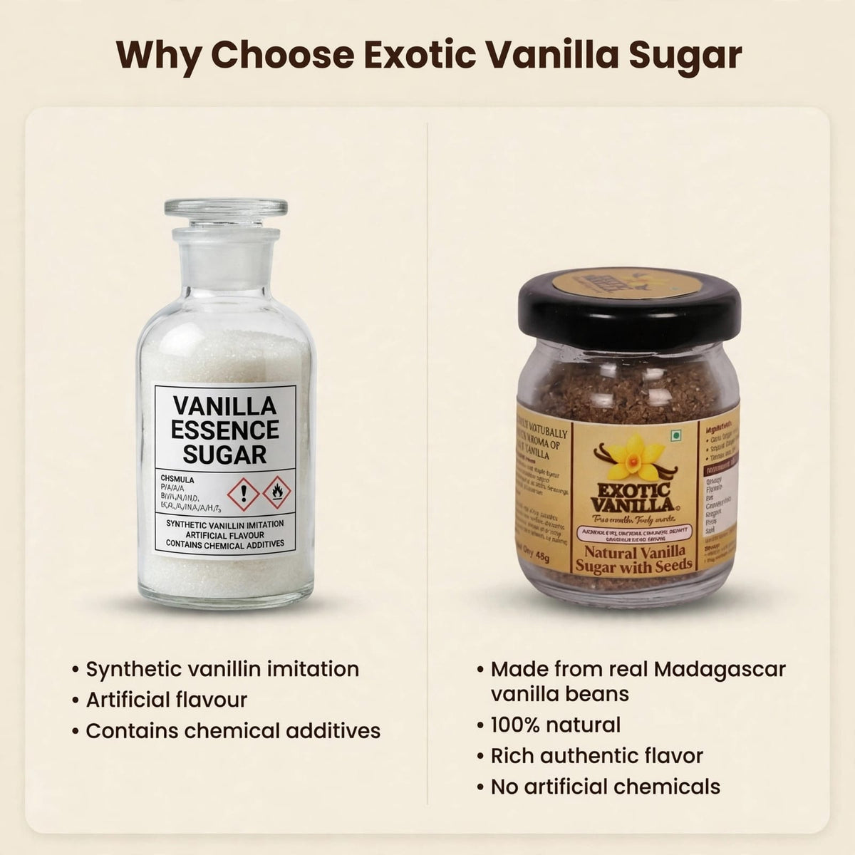 Vanilla Sugar 40g