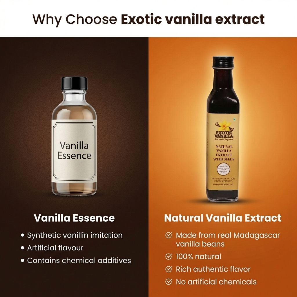 Exotic Vanilla Pure Vanilla Extract with Seeds, 250 ml (335 g) | Made with Real Madagascar Vanilla Beans | Alcohol-Free | Natural, Gluten Free, Non-GMO | For Baking & Cooking