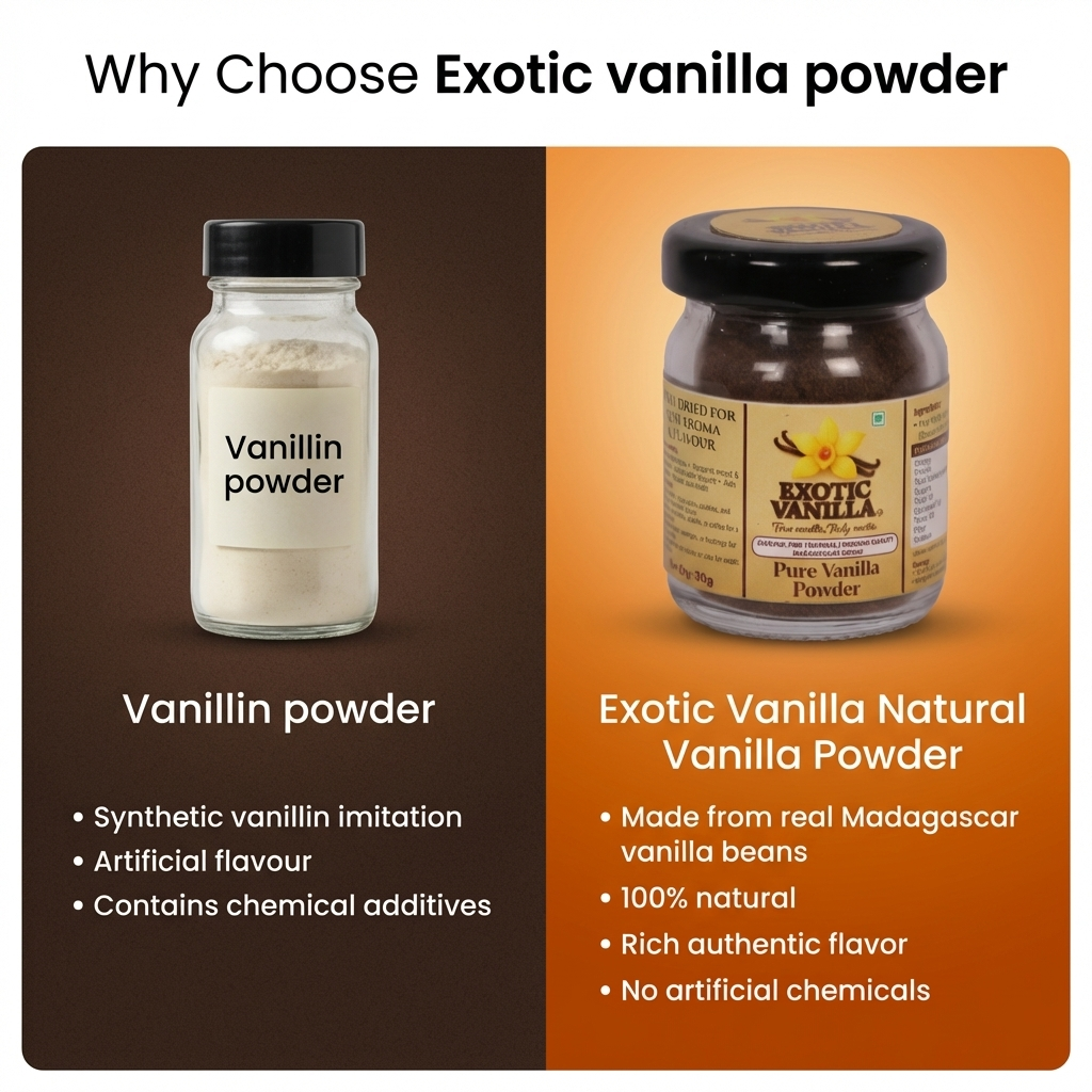 Exotic Vanilla Gourmet Vanilla Powder with Seeds, 30 g | Rich Aroma & Natural Vanilla Specks | Pure & Natural | Ideal for Baking & Confectionery
